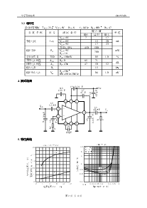 浏览型号CD7313GS的Datasheet PDF文件第2页