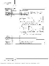 浏览型号74HC7046AD-T的Datasheet PDF文件第22页