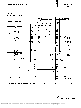 浏览型号74HC7046AD-T的Datasheet PDF文件第7页