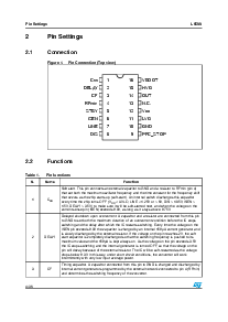 浏览型号L6599的Datasheet PDF文件第4页