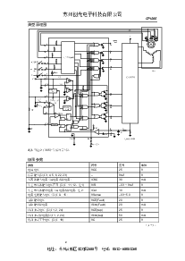 ͺ[name]Datasheet PDFļ2ҳ