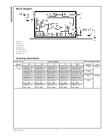 浏览型号LM2576S-15的Datasheet PDF文件第2页