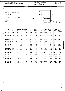 浏览型号1420-20/A200的Datasheet PDF文件第9页