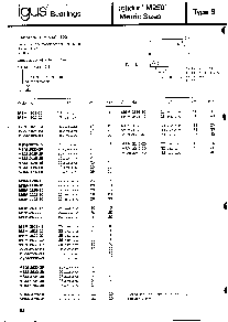 浏览型号1420-20/M250的Datasheet PDF文件第2页