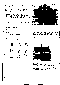 浏览型号1420-20/M250的Datasheet PDF文件第6页