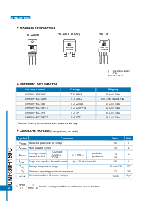 ͺ[name]Datasheet PDFļ2ҳ