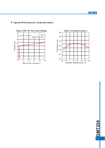 ͺ[name]Datasheet PDFļ9ҳ