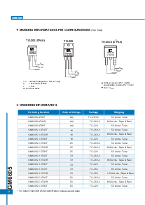 ͺ[name]Datasheet PDFļ2ҳ