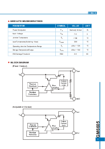 ͺ[name]Datasheet PDFļ3ҳ