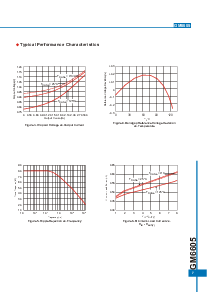 ͺ[name]Datasheet PDFļ7ҳ