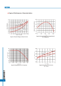 ͺ[name]Datasheet PDFļ8ҳ