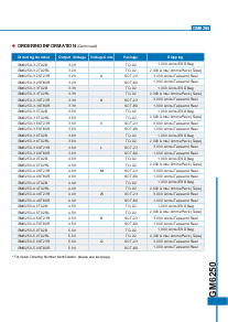 ͺ[name]Datasheet PDFļ3ҳ