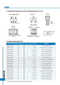 ͺ[name]Datasheet PDFļ2ҳ