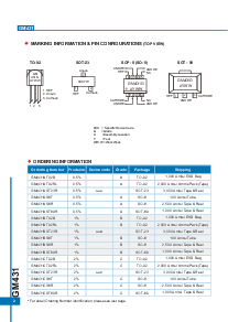 ͺ[name]Datasheet PDFļ2ҳ