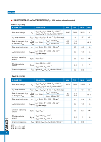 ͺ[name]Datasheet PDFļ4ҳ