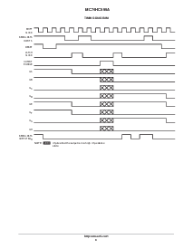 浏览型号MC74HC595AD的Datasheet PDF文件第8页