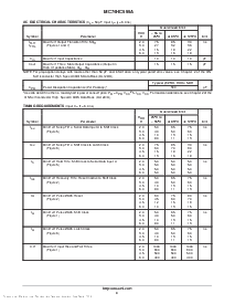 浏览型号MC74HC595ADTR2的Datasheet PDF文件第4页