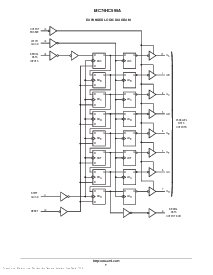 浏览型号MC74HC595ADR2的Datasheet PDF文件第7页