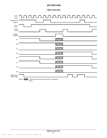 浏览型号MC74HC595ADR2的Datasheet PDF文件第8页