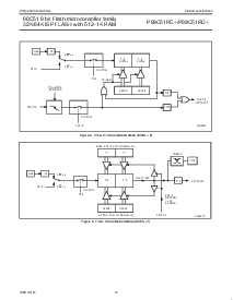 浏览型号P89C51RD+的Datasheet PDF文件第12页