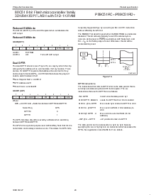 浏览型号P89C51RD+的Datasheet PDF文件第20页
