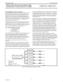 浏览型号P89C51RD+的Datasheet PDF文件第21页
