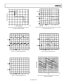 ͺ[name]Datasheet PDFļ7ҳ