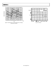 ͺ[name]Datasheet PDFļ8ҳ