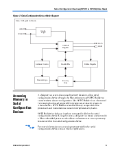 浏览型号EPCS1SI8N的Datasheet PDF文件第3页