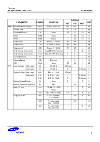 ͺ[name]Datasheet PDFļ7ҳ