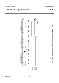 浏览型号PCF8574T的Datasheet PDF文件第12页
