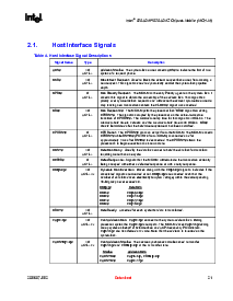 浏览型号RG82845MP的Datasheet PDF文件第21页