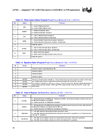 浏览型号LXT361PE的Datasheet PDF文件第30页