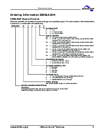 浏览型号S29GL128M的Datasheet PDF文件第21页