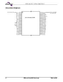 浏览型号S29GL128N的Datasheet PDF文件第8页
