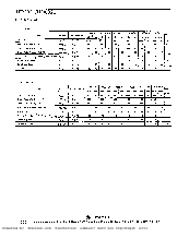浏览型号HD63B21P的Datasheet PDF文件第7页