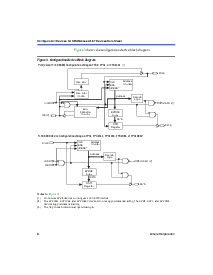 ͺ[name]Datasheet PDFļ6ҳ