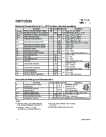 浏览型号RFP250N的Datasheet PDF文件第2页