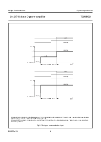浏览型号HEF4047BT的Datasheet PDF文件第8页