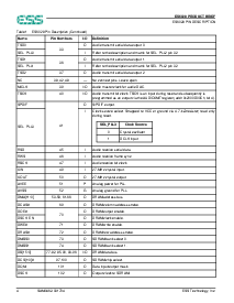 浏览型号ES6028的Datasheet PDF文件第4页