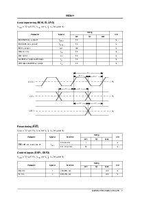 浏览型号SM5841HS的Datasheet PDF文件第7页