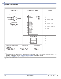 浏览型号A3P060的Datasheet PDF文件第24页