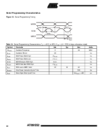 浏览型号89S52的Datasheet PDF文件第22页