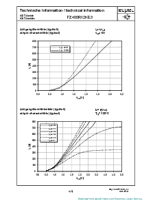 浏览型号DBFZ400R12KE331的Datasheet PDF文件第4页