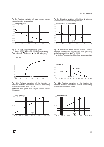 ͺ[name]Datasheet PDFļ5ҳ