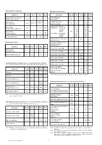 ͺ[name]Datasheet PDFļ8ҳ