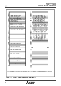 浏览型号M30622MA-D00GP的Datasheet PDF文件第18页