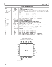 浏览型号AD10265AZ的Datasheet PDF文件第5页