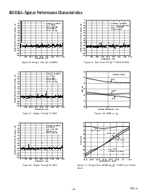 浏览型号AD10265AZ的Datasheet PDF文件第8页