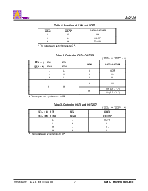 ͺ[name]Datasheet PDFļ8ҳ